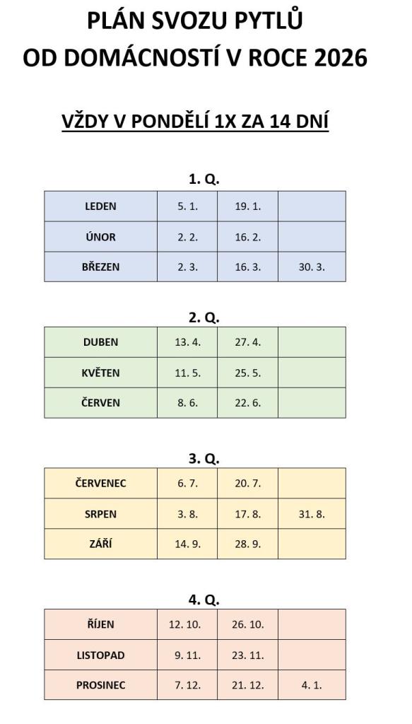 Plán svozu pytlů 2026