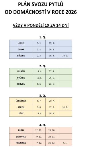 Plán svozu pytlů 2026